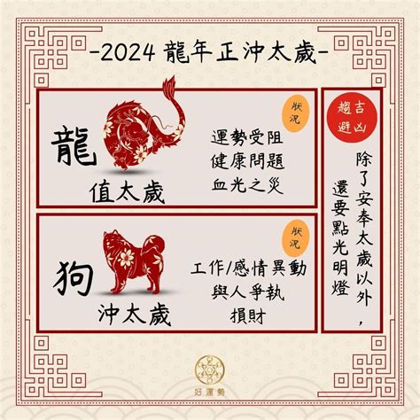 今年太歲|2024龍年犯太歲生肖有哪些？安太歲時間有講究！禁。